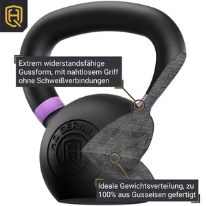 *B-Ware* Powdercoat Kettlebell 2-32KG | Starter-Sets