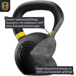 *B-Ware* Powdercoat Kettlebell 2-32KG | Starter-Sets