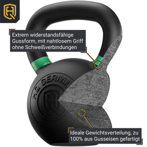 *B-Ware* Powdercoat Kettlebell 2-32KG | Starter-Sets