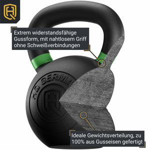 *B-Ware* Powdercoat Kettlebell 2-32KG | Starter-Sets