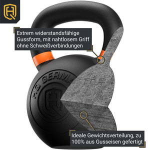 *B-Ware* Powdercoat Kettlebell 2-32KG | Starter-Sets