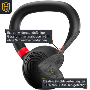 *B-Ware* Powdercoat Kettlebell 2-32KG | Starter-Sets