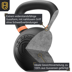 *B-Ware* Powdercoat Kettlebell 2-32KG | Starter-Sets