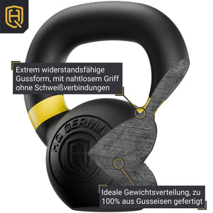 *B-Ware* Powdercoat Kettlebell 2-32KG | Starter-Sets