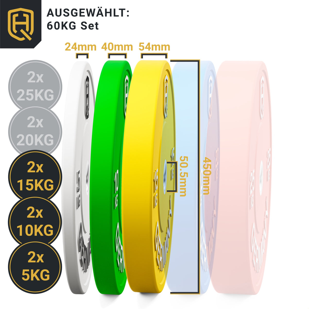 Advanced Pack 60kg (2x 5+10+15kg)