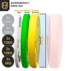 Advanced Pack 60kg (2x 5+10+15kg)