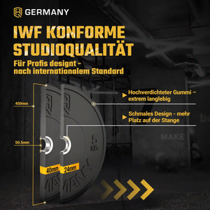 Training Bumper Plates 5-25KG | Paar/Set