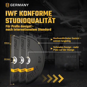 Training Bumper Plates 5-25KG | Paar/Set